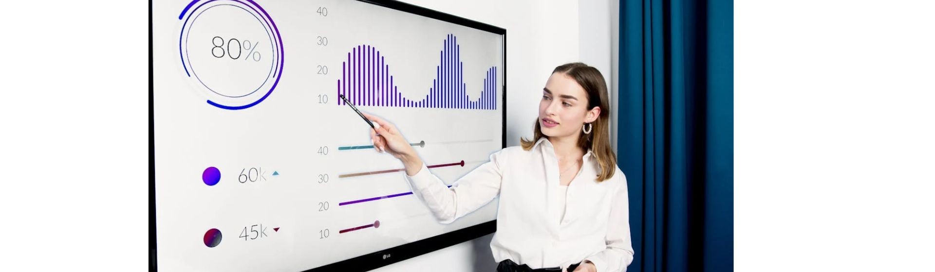 Qual o Impacto da Tecnologia na Comunicação Corporativa?