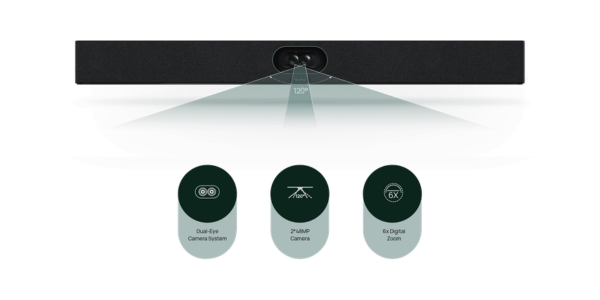 Yealink SmartVision 40