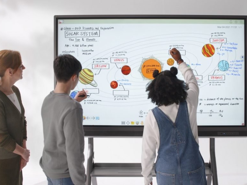 Telas Interativas na Educação: O Impacto Positivo no Ensino